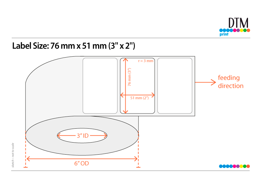 Primera DTM 075901HIS Poly White Gloss – Leikattu rulla: 76 mm x 51 mm