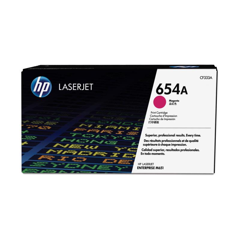 HP 654A Magenta Toner