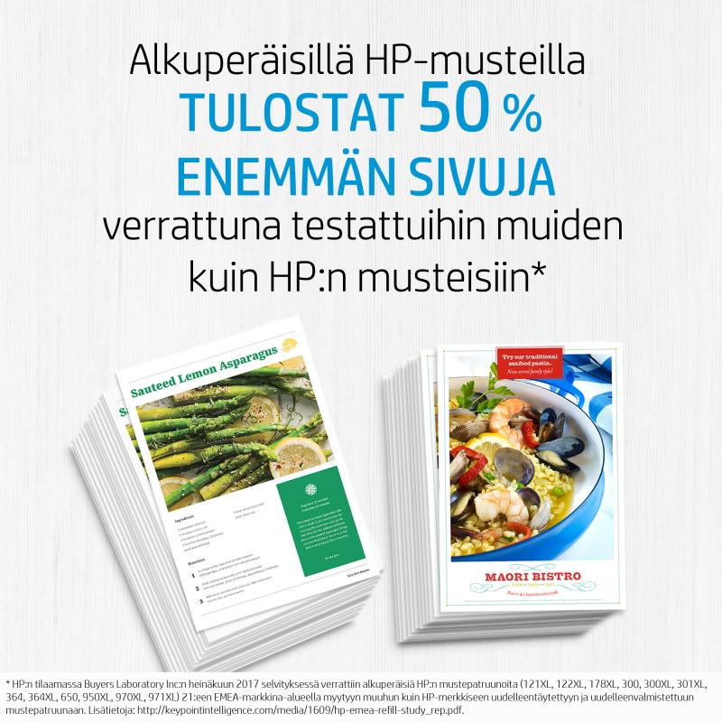 HP 21/22 ink combo pack PSC1410