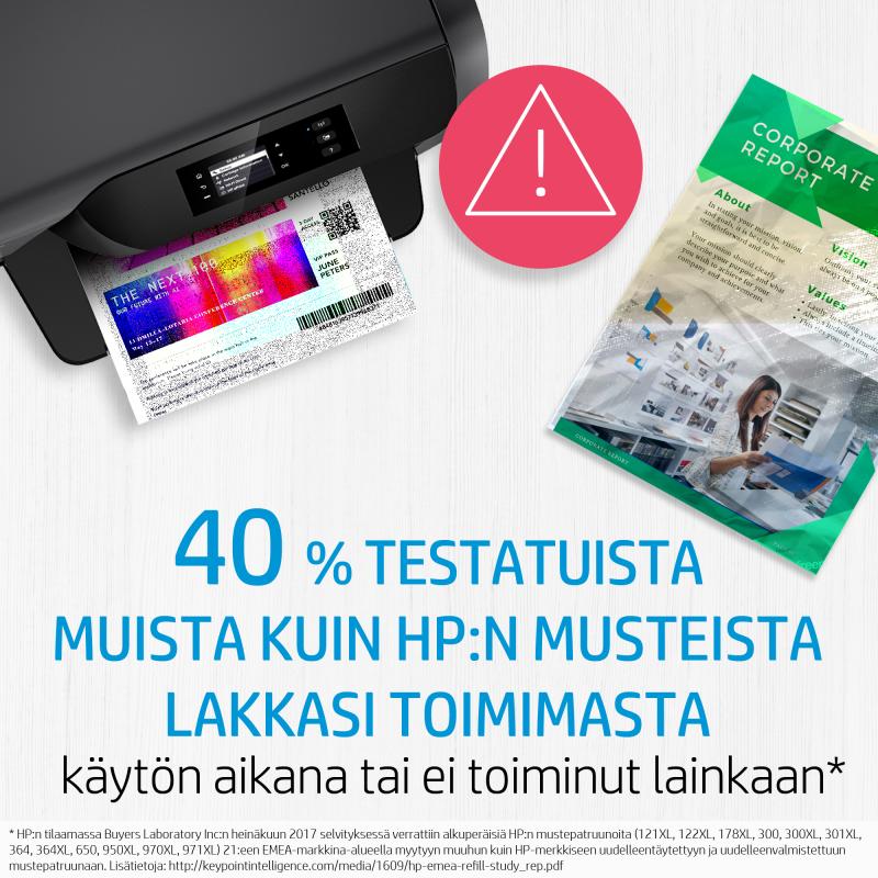 HP 21/22 ink combo pack PSC1410