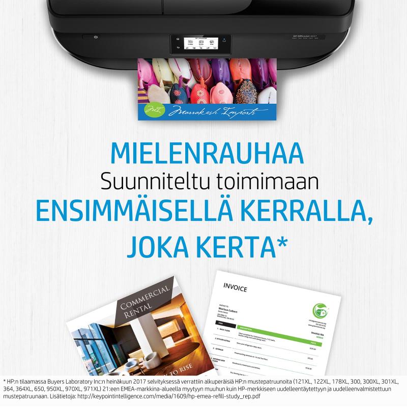HP 21/22 ink combo pack PSC1410