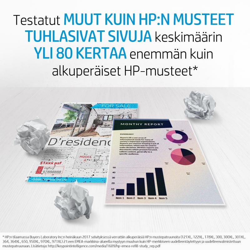 HP 21/22 ink combo pack PSC1410
