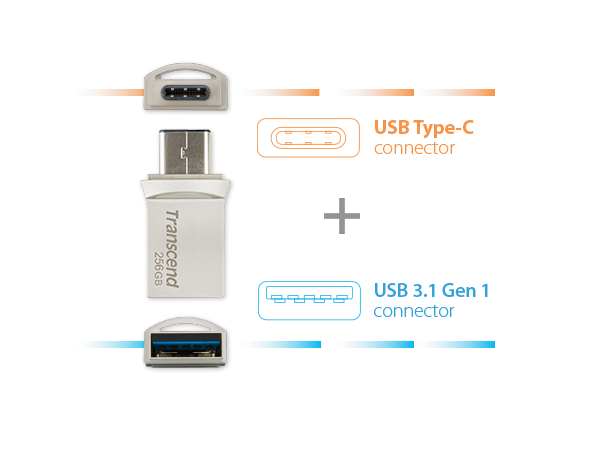 TRANSCEND TS128GJF890S, 128GB, USB3.1, PEN DRIVE, OTG, TYPE A&C, SILVER - Image 3