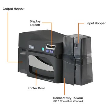 Hid Fargo 055100-BR, DTC4500e DuThe HID® FARGO® Direct-to-card printer delivers reliable, high-quality card and ID production and features 300 dpi print resolution, - Image 5