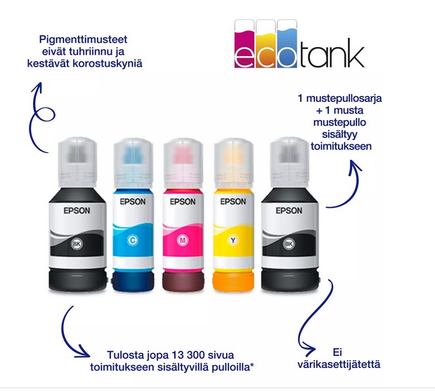 Epson EcoTank ET-5185 paperikasetti