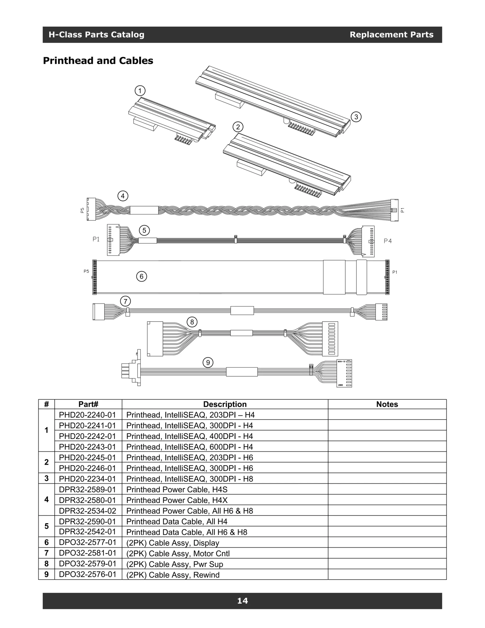 Honeywell PHD20-2246-01 – H-Class H6 intelliseaq-tulostuspää 300 dpi, osakuvan positio 2