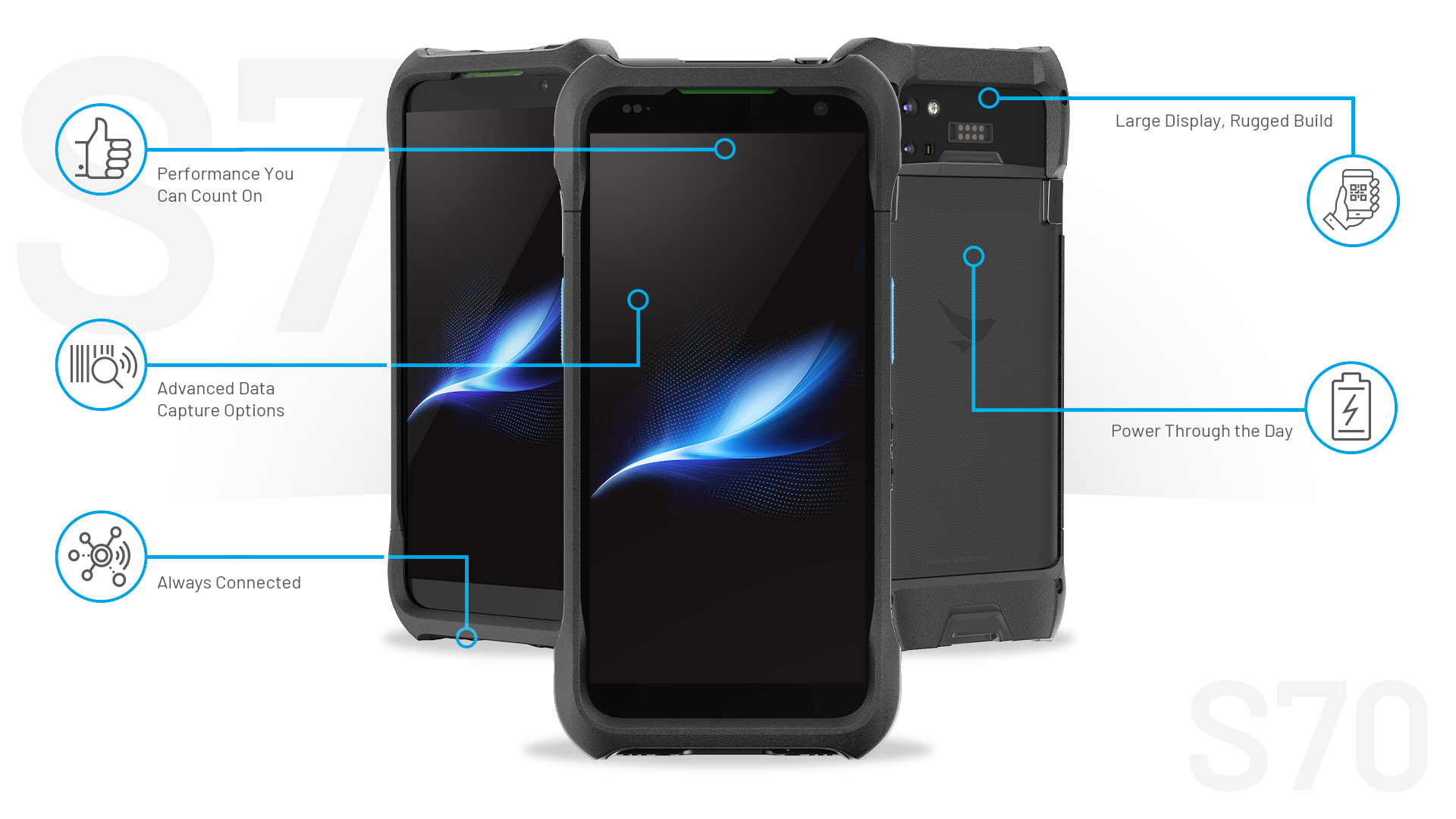 Bluebird S70-A5LOW - S70 6", Qualcomm Octa Core, 8GB RAM, Android 14 käsitietokone - Image 3