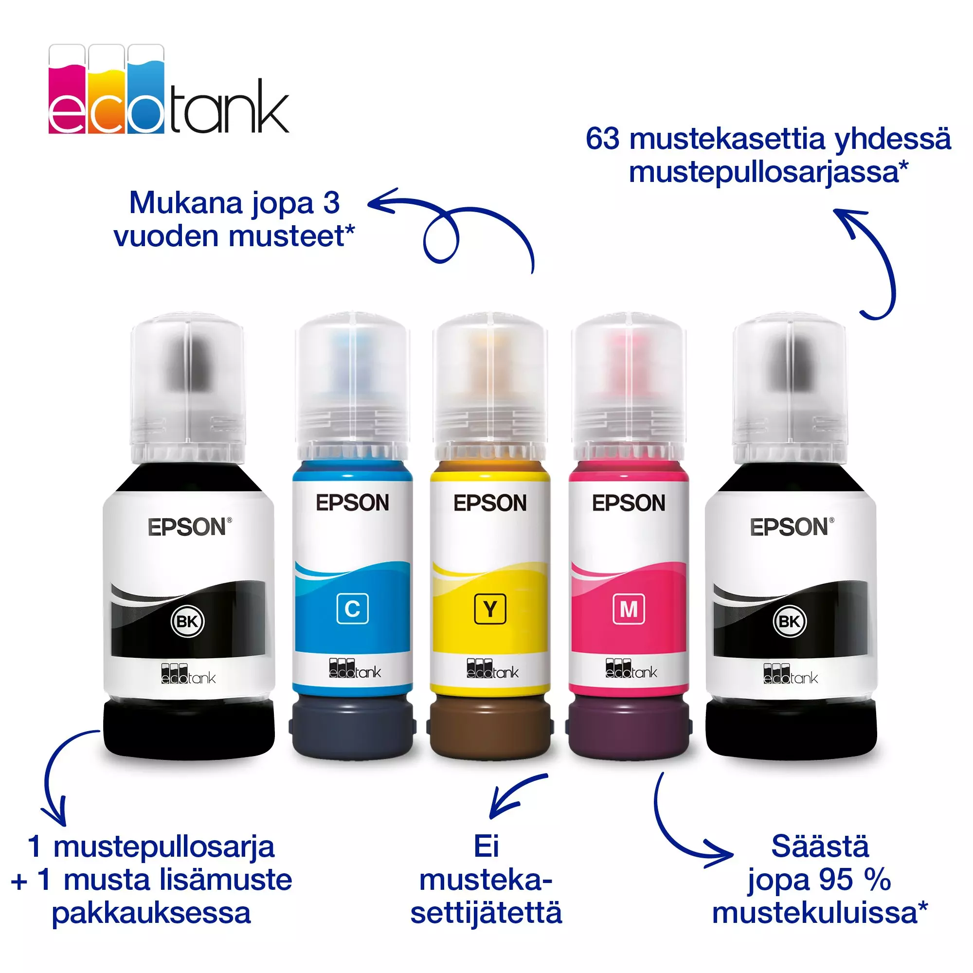 EPSON C11CL43402, EcoTank ET-3950 Ink MFP A4 18ppm, ISO USB WLAN Wi-Fi, monitoimitulostin, - Image 7
