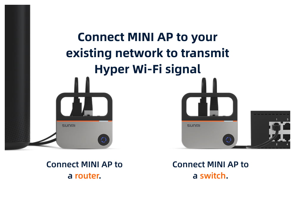 Sunmi C15004005 - MINI AP Access Point, Type-C USB,5V/2A,1.0m - Image 3