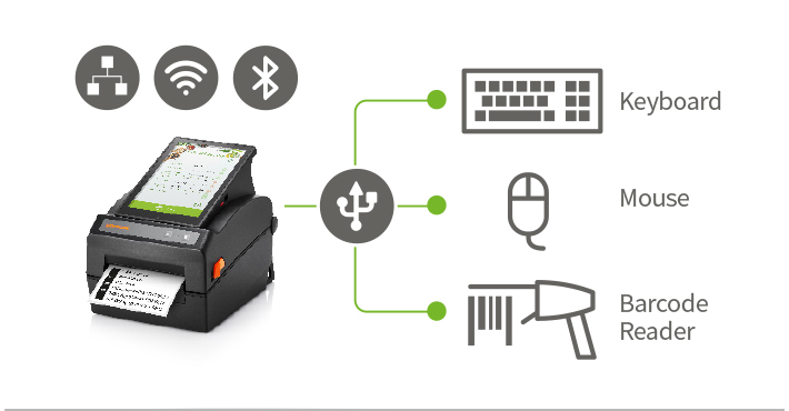 Bixolon XQ-840IIG/BEG, Tablet Embedded Label Printer, 8 dots/mm (203 dpi), USB, USB Host, BT, Wi-Fi, kit (USB), grey - Image 4