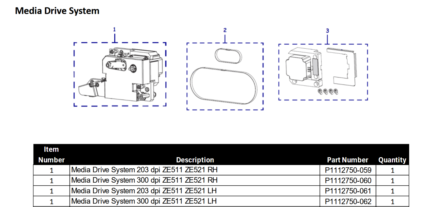 Zebra P1112750-059 - Kit, Media Drive System 203dpi, ZE511, ZE521, RH - Image 2