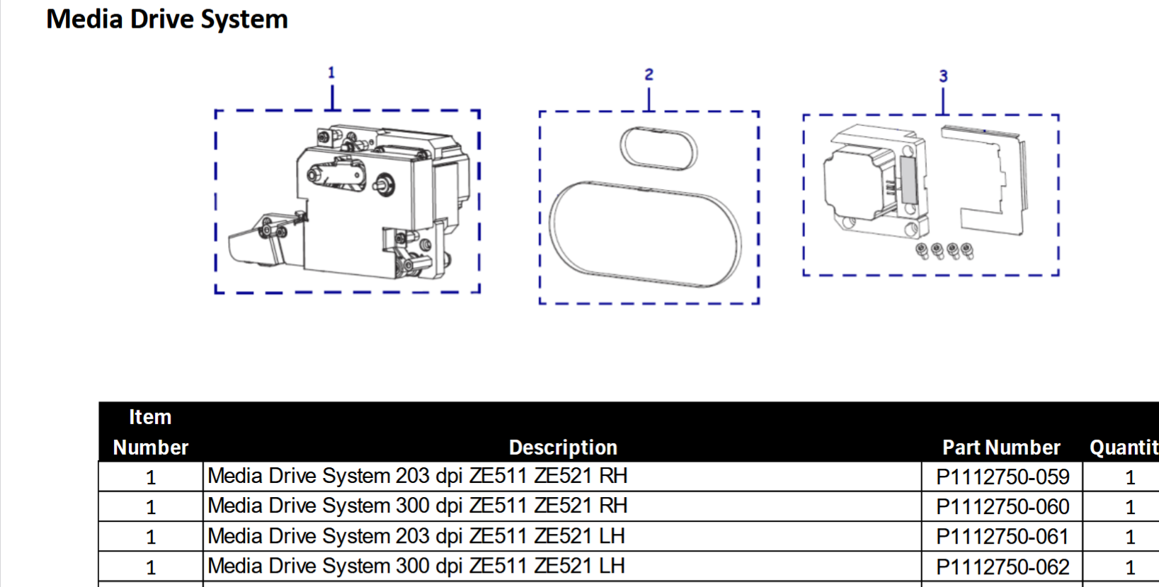 Zebra P1112750-060 - Kit, Media Drive System 300dpi and 600dpi, ZE511, ZE521, RH - Image 2