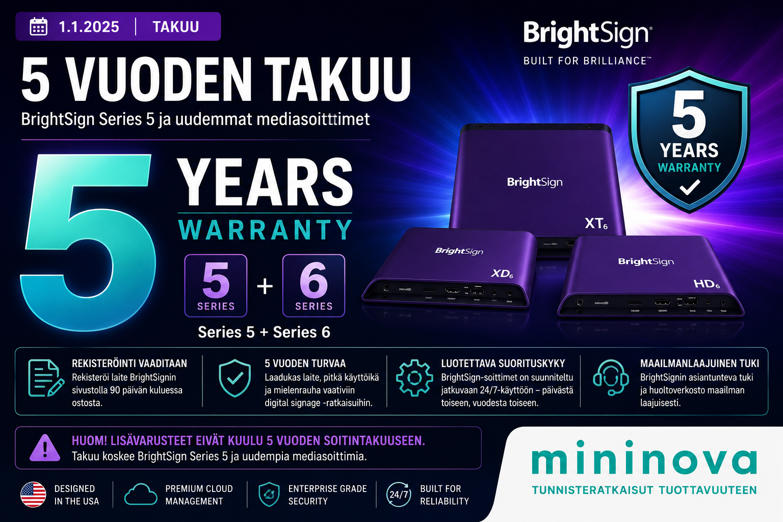Brightsign tuote-uutiset