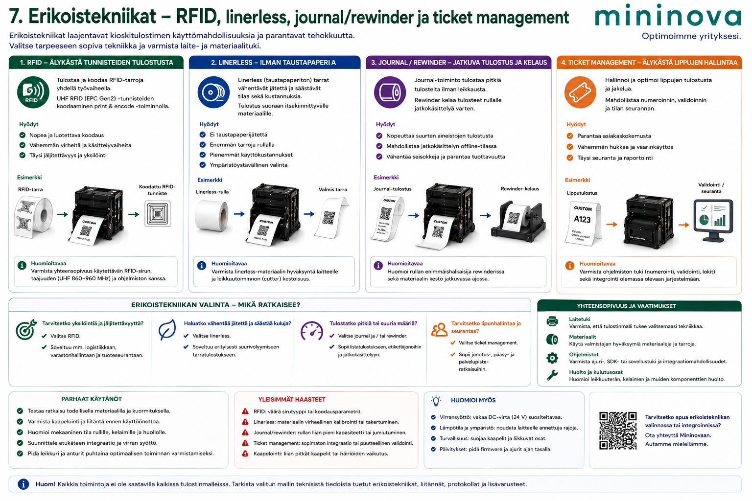 Custom-kioskitulostimien erikoistekniikat – RFID-tulostus, linerless-materiaali, journal/rewinder ja ticket management