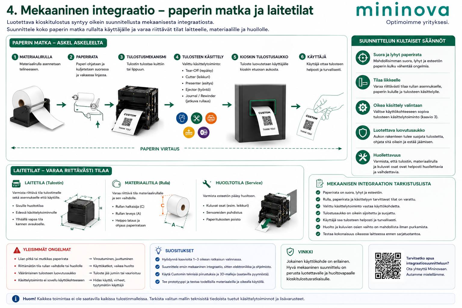 Custom-kioskitulostimen mekaaninen integraatio – materiaalirulla, paperirata, tulostusmekanismi, tulosteen käsittely, tulostusaukko sekä laite-, materiaali- ja huoltotila