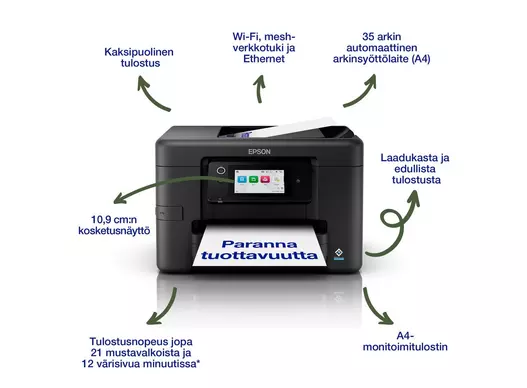 Epson C11CM02402 WorkForce Pro WF-4920DWF A4-värimonitoimitulostin, 35 arkin automaattinen arkinsyöttölaite