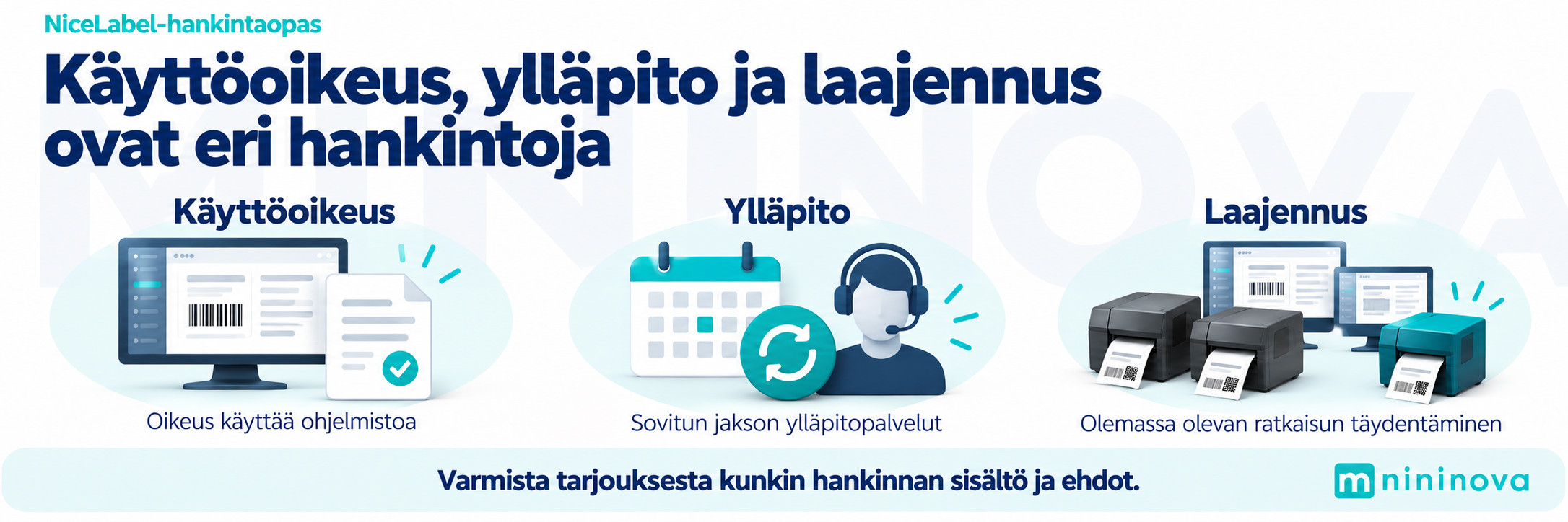 NiceLabel-hankinnan kolme osaa: ohjelmiston käyttöoikeus, ylläpito ja olemassa olevan ratkaisun laajennus.