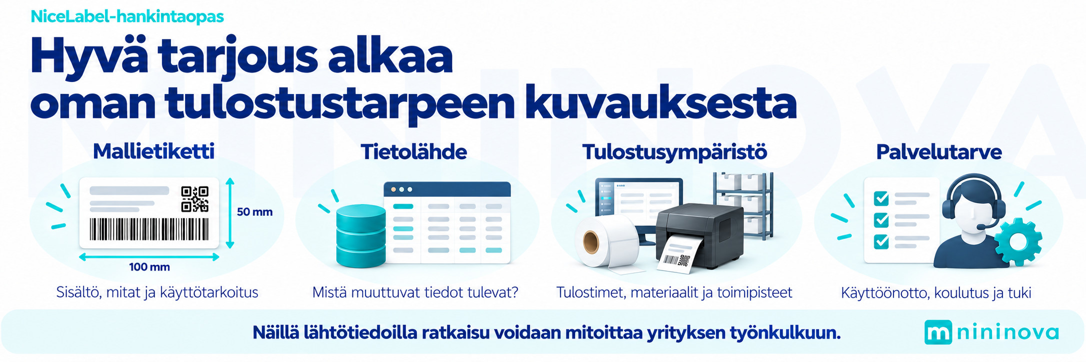 NiceLabel-tarjouspyynnön lähtötiedot: mallietiketti, tietolähde, tulostusympäristö ja tarvittavat palvelut.